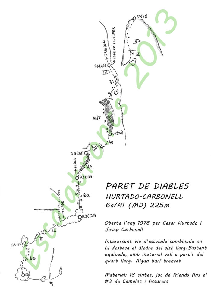 Topo de la via Hurtado-Carbonell a la Paret de Diables